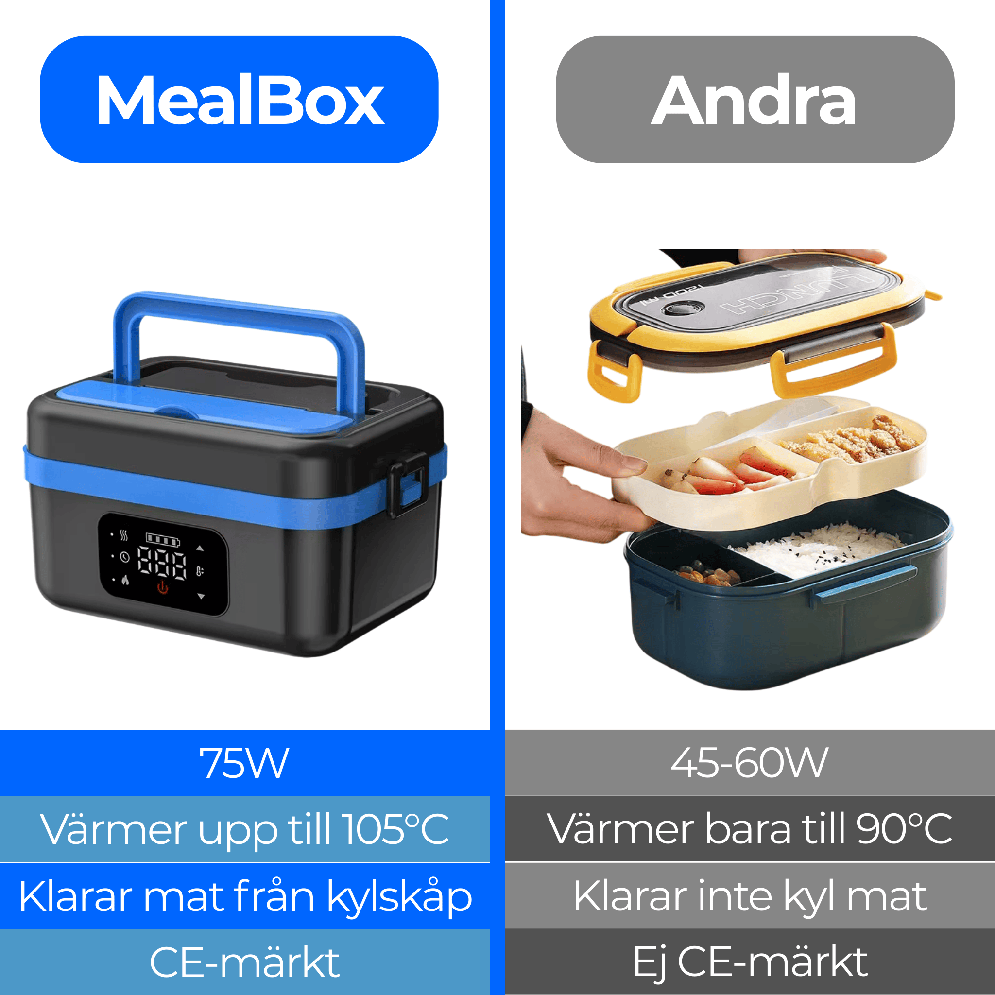 MealBox - Var mat var du än är!